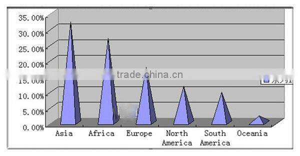 chicken manure fertilizer pellet making machine