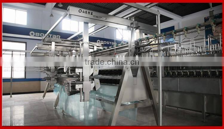 Chicken Slaughtering Plucking Machine Manufacturer