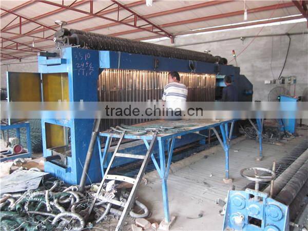 high quality hot sale gabion wire mesh machine making (factory)