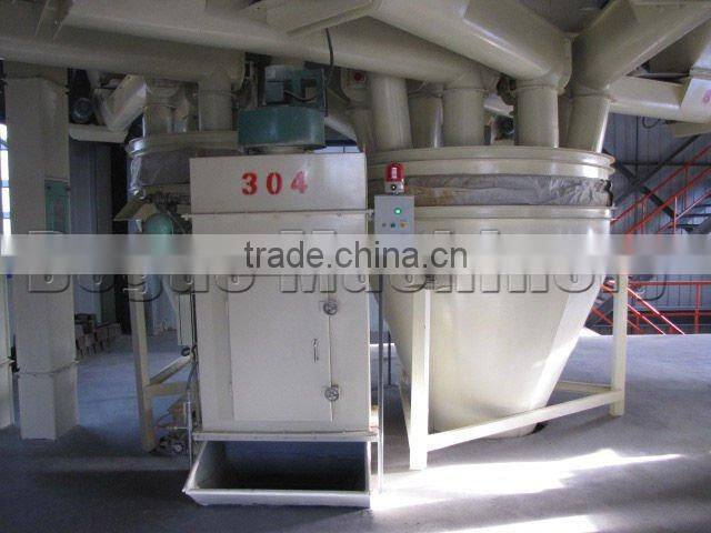 Cattle feed mill turnkey project