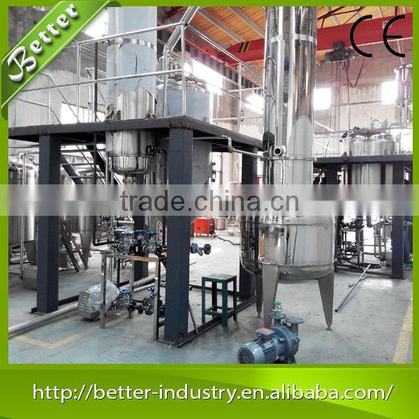 Manufacturers cheap wholesale solvent extraction plant