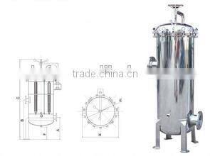 Pre-filter and cartridge stainless steel filter