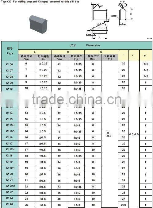 K1 drill insert, for making cross and X-shaped cemented carbide drill bits