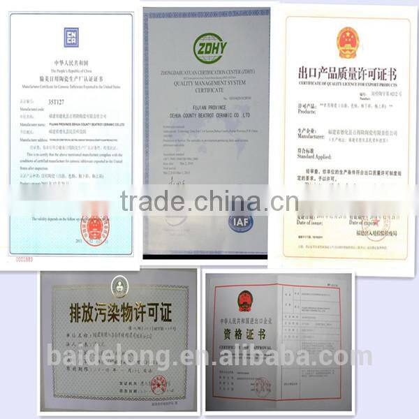 Certifications Ceramic Aromatherapy Diffusers