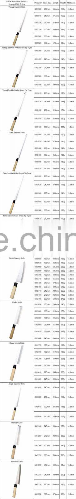 Japanese Knife "Sakai Jikko" Josaku Series