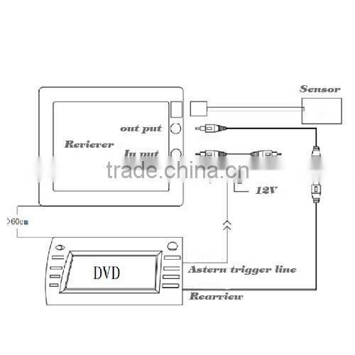 Car DVD TPMS With 4 External Sensors Tyre Pressure Monitoring System