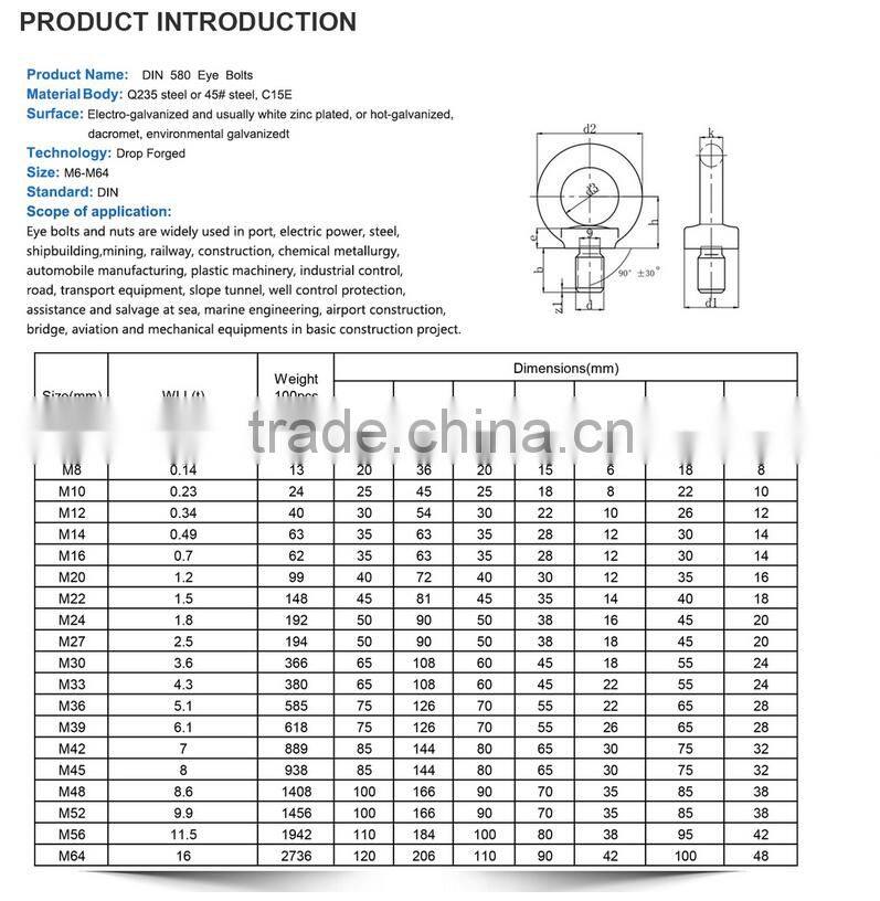 Din580 High Strength Steel Drop Forged Lifting Eye bolt