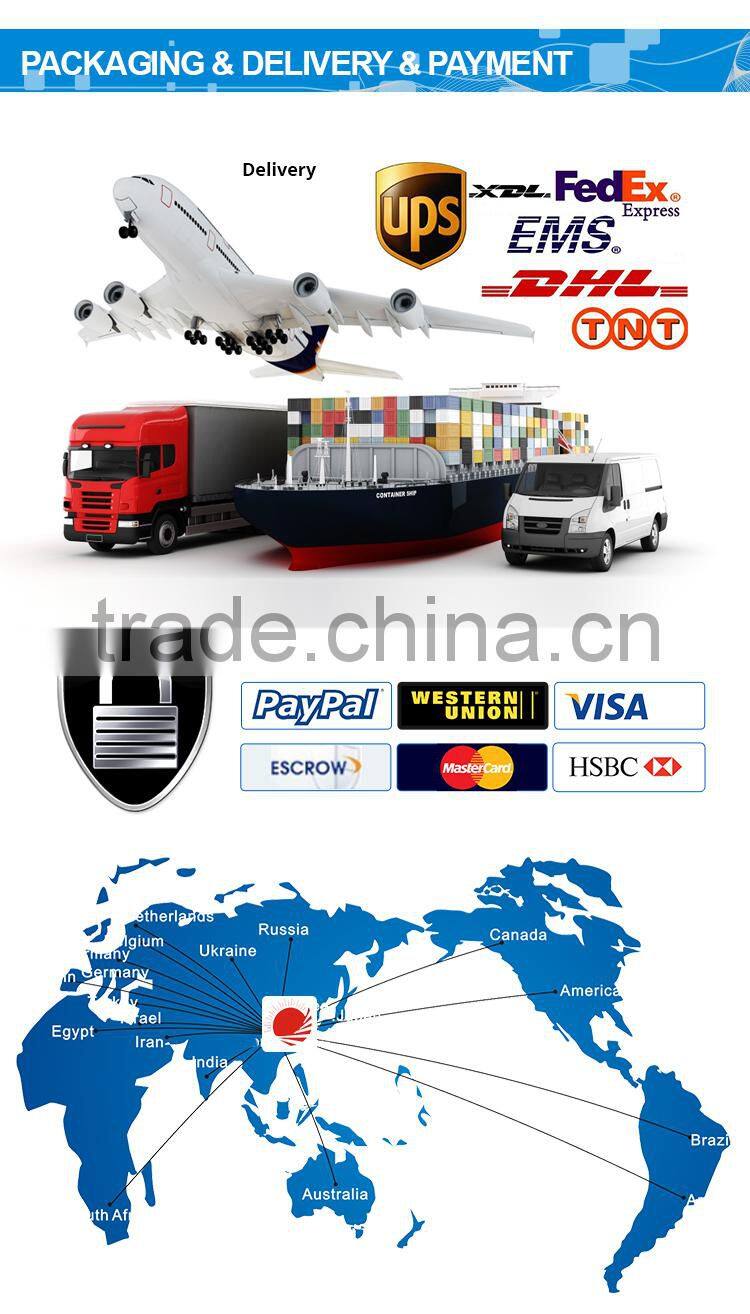 2 inch Retention Band