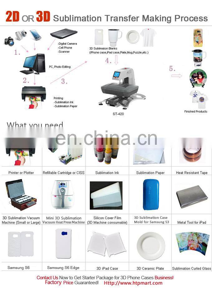 Wholesale 2D sublimation mobile phone case for iphone5