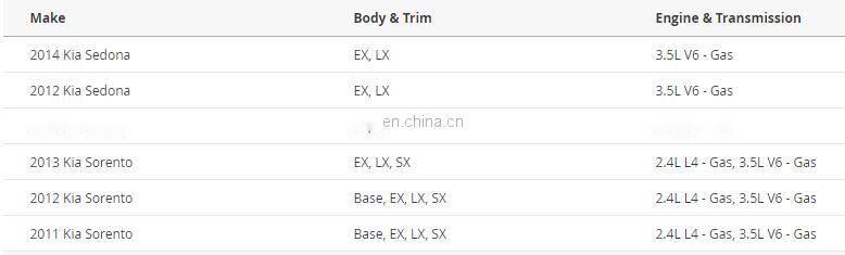 Neutral Safety Switch Improved Inhibitor Switch For Hyun-dai Ki-a OEM 42700-3B000 9600930601 427003B000