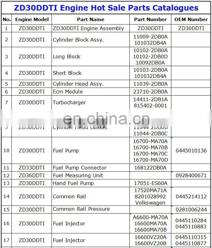 E25 Caravan ZD30 engine long block 10102-2DB0A 10102-2DB0D 10092DB0A