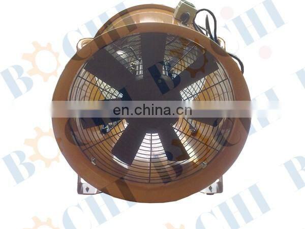 Portable Axial Fan for Ship