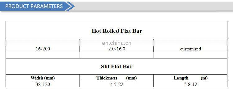 Sell Iron flat steel for fencing 100x10mm A36/Q235 for Egypt bulk price