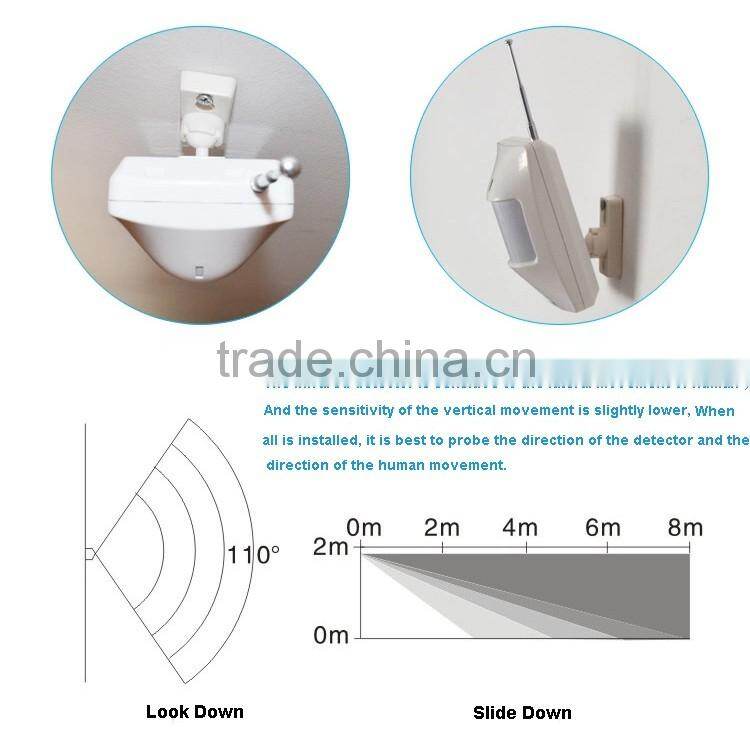 CE&RoHS 433MHZ wireless PIR detector infrared sensor motion detector alarm
