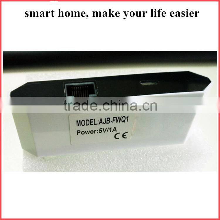 All-around Smart Home System Zigbee Home Automation with 6Watt 16Million Colors RGBW Zigbee Light Bulb Support Remote Dimmer