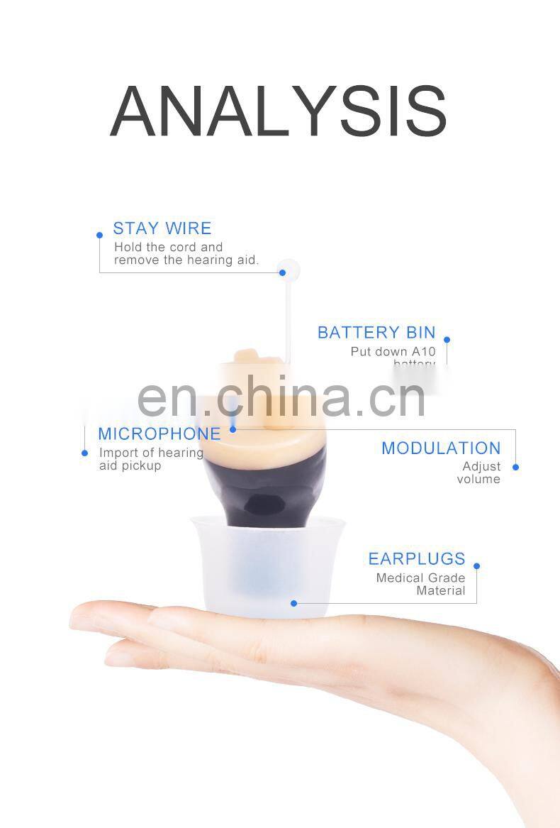 Guangdong Digital Programmable Hearing Aid With Components