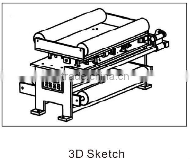 High Performance All-In-One Edge Position Control System for Textile Machine