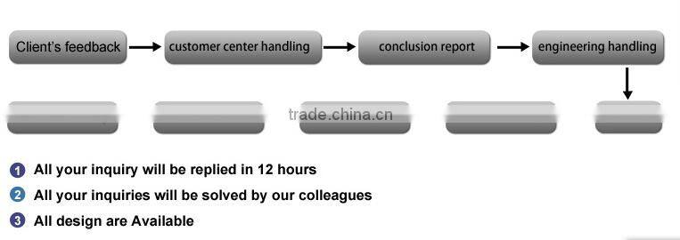CHEAP folding table and chairs, camping set