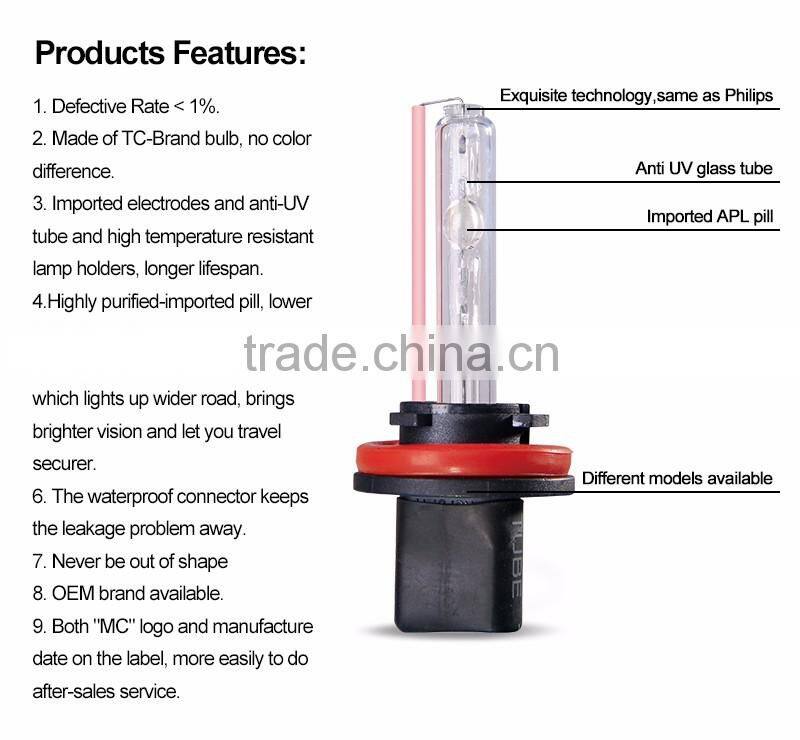 High feedback single beam series bulbs all models available xenon super vision hid head lamp