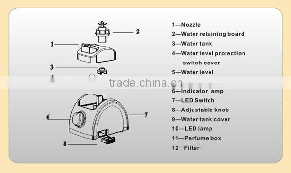 cool air humidifier mini ultrasonic humidifier