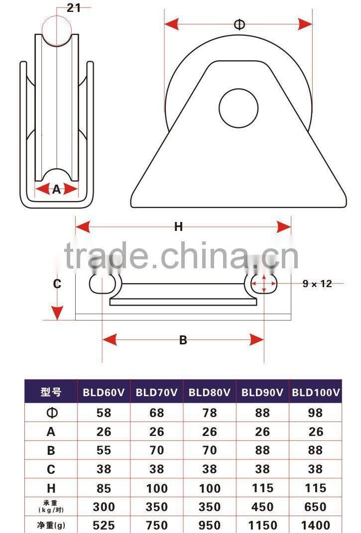 China door guide pulley