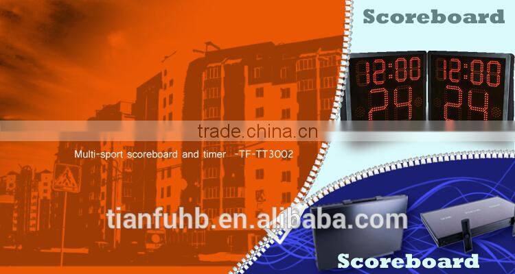 pc910 Digital 3 Channel Timer Clock and Stopwatch