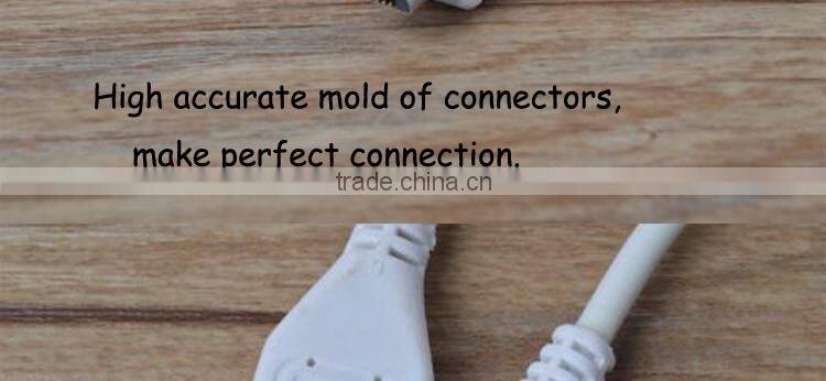 Shop China Electronics Online Mobile Charger Cable For Custom Android Mobile Phone,Online Shopping India 2016 New Technology