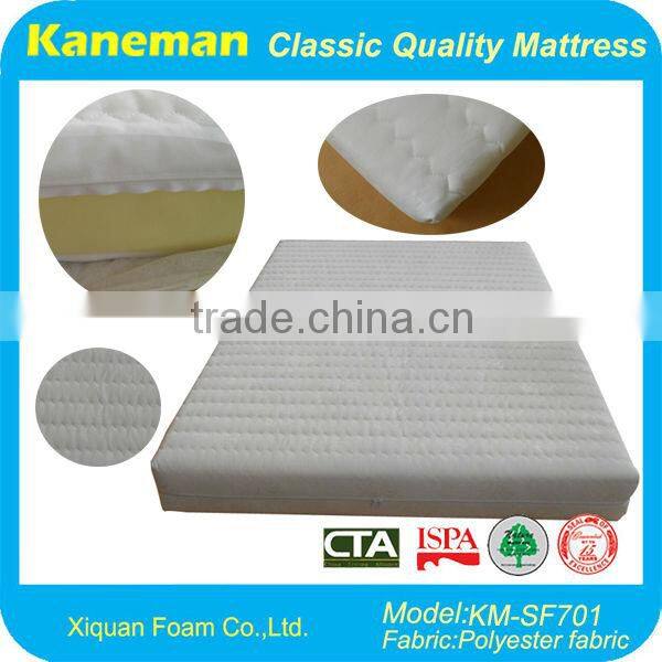 Low Price Thin Compressed Foam Mattress Topper