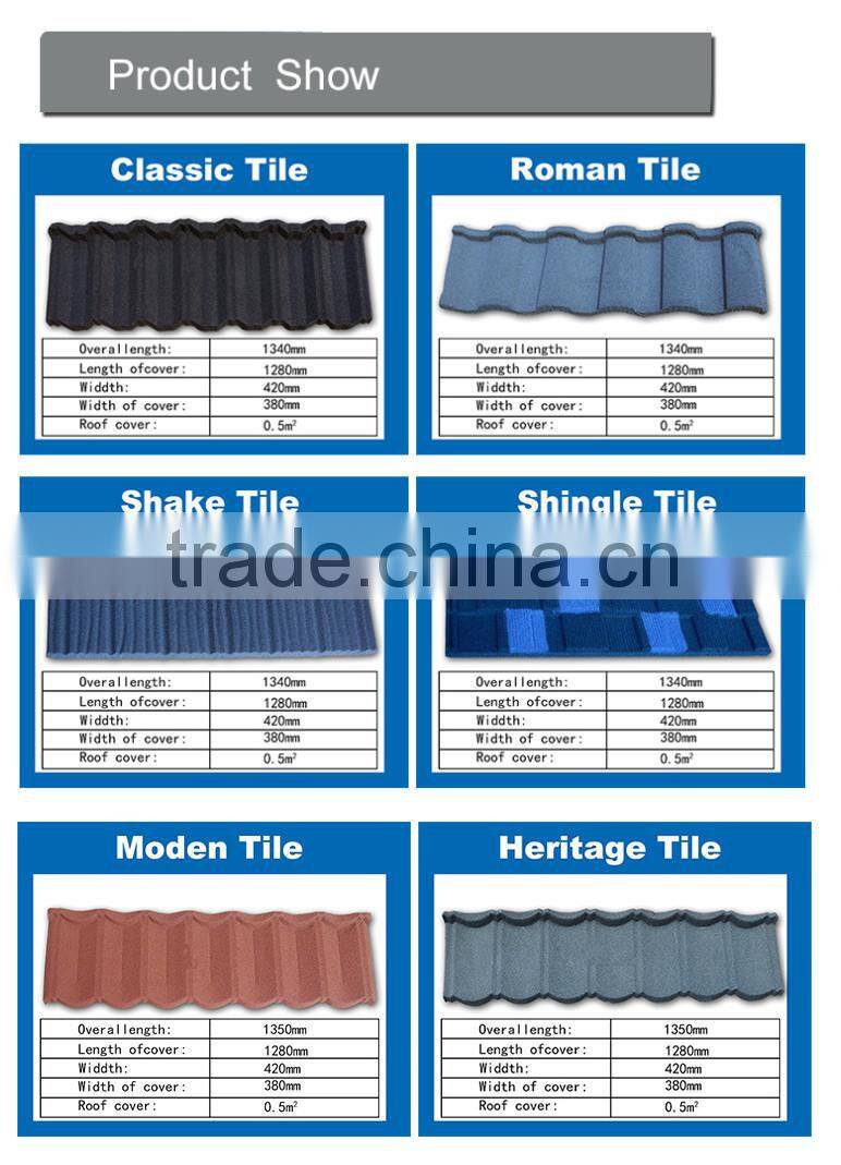 various size and color galvanized sheet aluminum roof panel