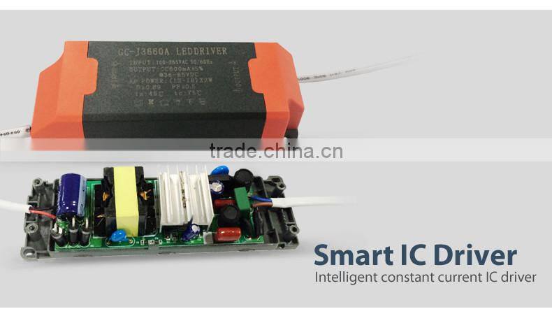 2016 Hot sale BIS No.R-41033928 led panel light 600*600