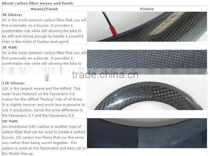 ruote carbonio Road Carbon Clincher Wheelset 50mm Deep 23mm Wide Bicycle Wheelset