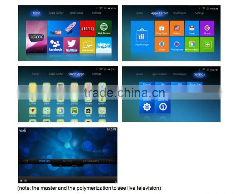 Portable projector mobile smart projector 1080P supply 8G/16G for choice