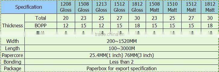 bopp film for lamination (bopp with eva glue)