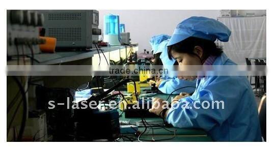 laser animation projector
