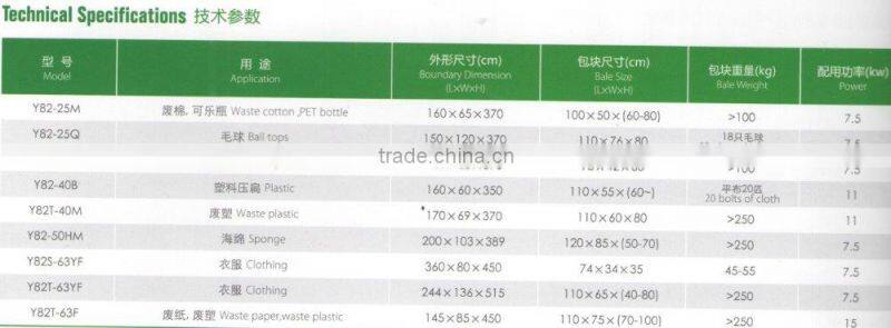 coke bottle hydraulic baler