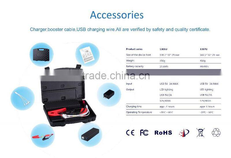 hot sale product auto accessories distributors