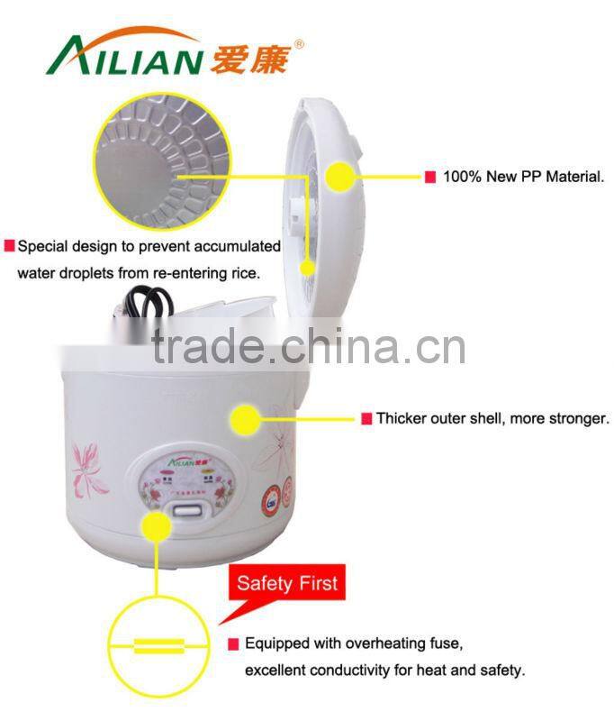 electric pan for multi purpose