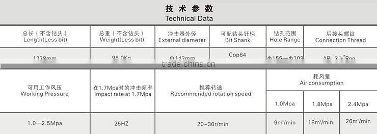 Newest design HD65A drill hammer with high air pressure.