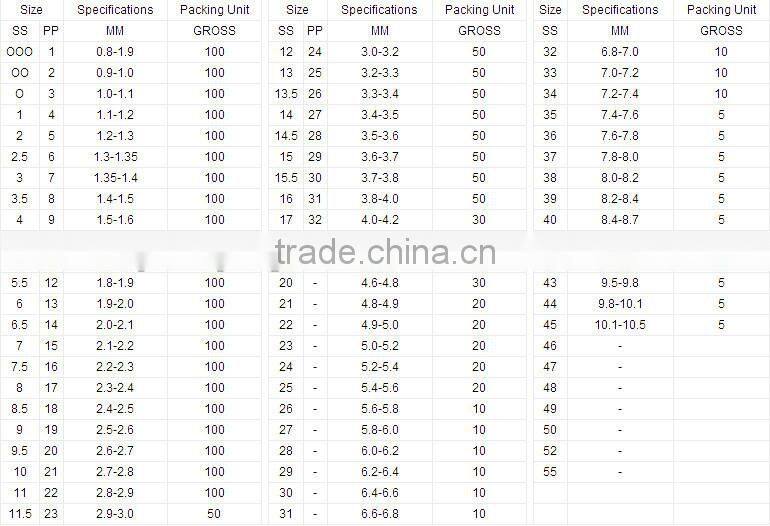 Wholesale Hyacinth price pointback crystal glass chaton stones