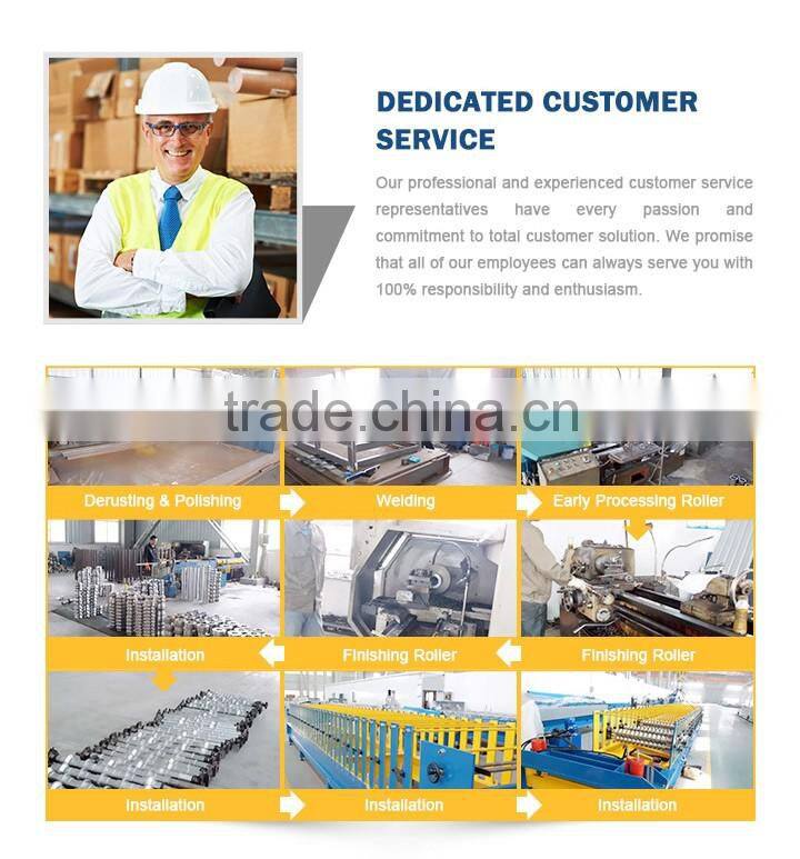 C/Z shape changeable purlin production line
