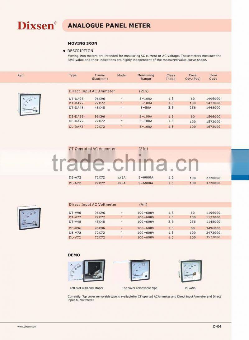 DC Amp meters/current meter/moving iron meter