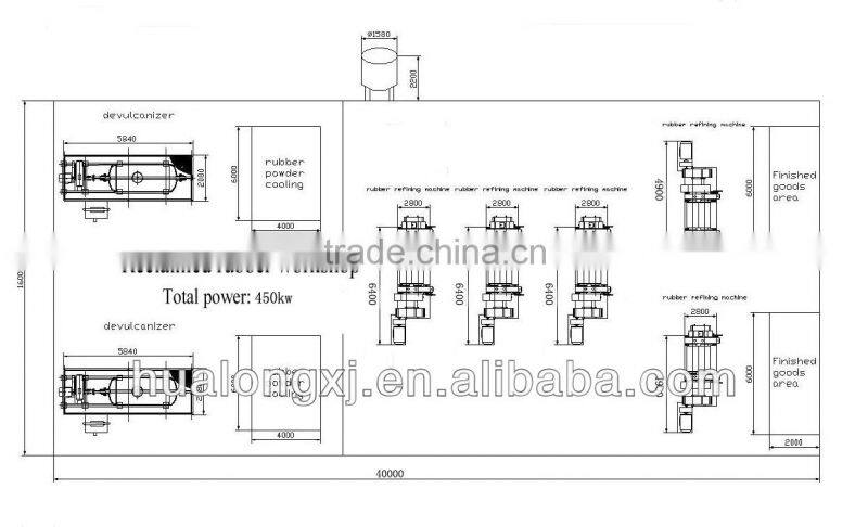 tire tread recycled rubber