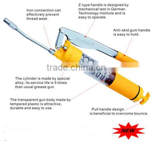600CC Transparent Grease Gun