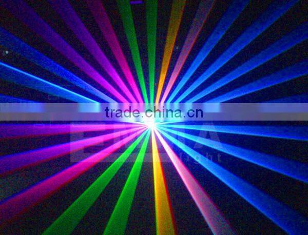400MW holographic projector laser christmas outdoor light