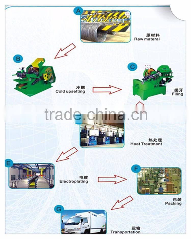 M2 to M8 phillips nylon plastic pan head machine screw