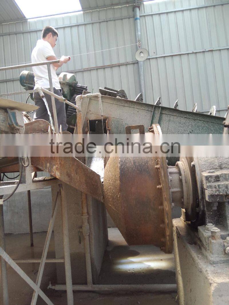Ball Mill in gold/copper/iron processing and refining