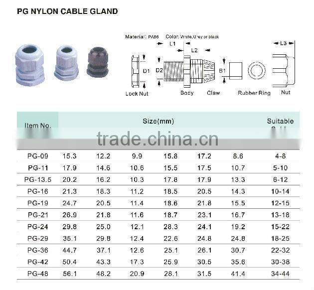 PG-13.5 Nylon Waterproof Wire Connector IP68