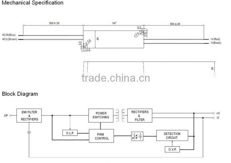 Hot sell STV series ip67 waterproof DC 12V led driver