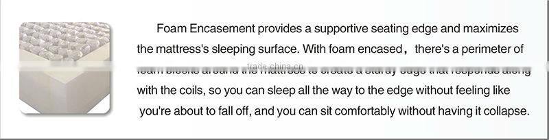 Pillow top Queen Size Spring Mattress Cheap,cheap spring mattress