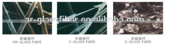 GRC Fiberglass Roving Zro2 16.7%